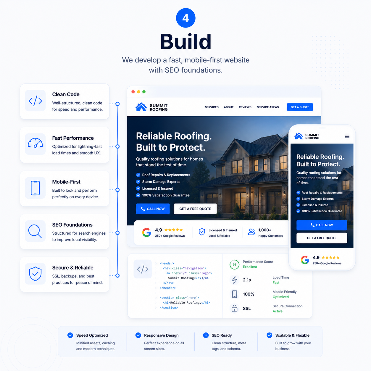 Step 4 – Build